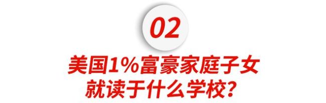 揭秘中国的富豪们vs美国1%有钱人