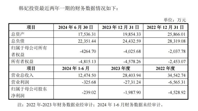 金发拉比，局部“整容”