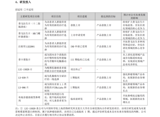 1.9亿元，一中药厂被挂牌出售