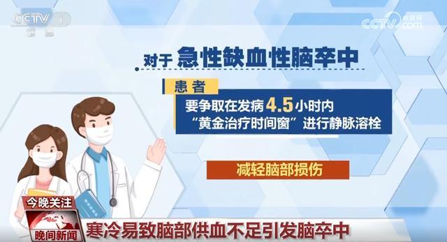 寒潮影响持续，我们要重点防护哪些疾病、如何守护健康？ 心脑血管需特别关注