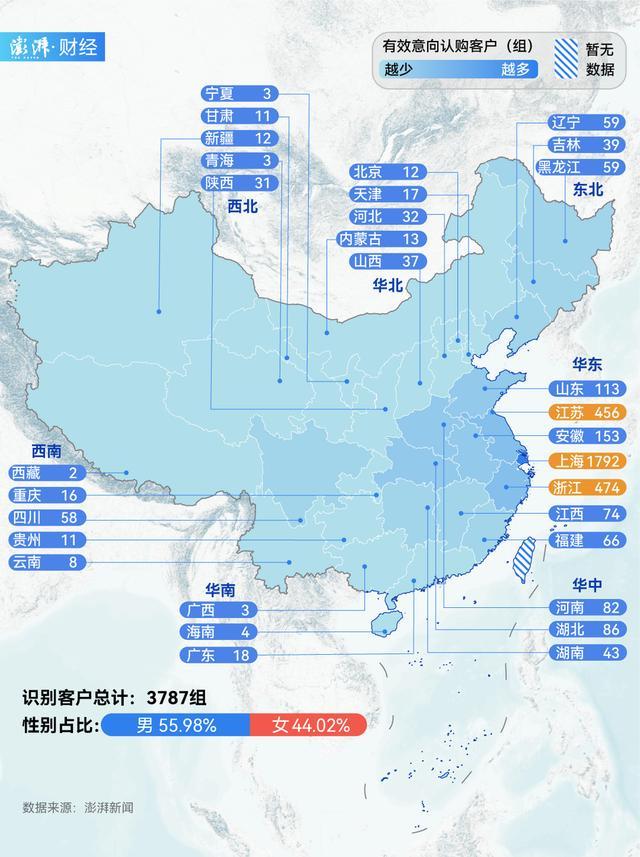 谁在扫货上海豪宅 市场热度依旧