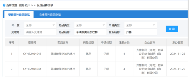 苑东、齐鲁、正大天晴加速冲击首仿，第一三共重磅药遭围剿