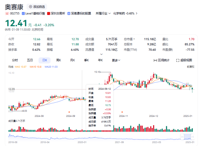 图源：网络