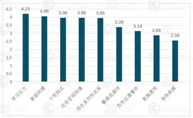 当孩子有这6种情况，必须马上就医，不开玩笑！