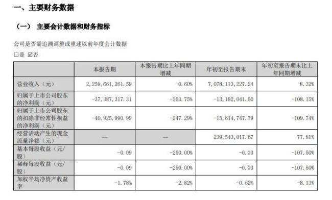 同仁堂牵手百雀羚、“大树漱玉”落地！医药零售多元化再添新样本？